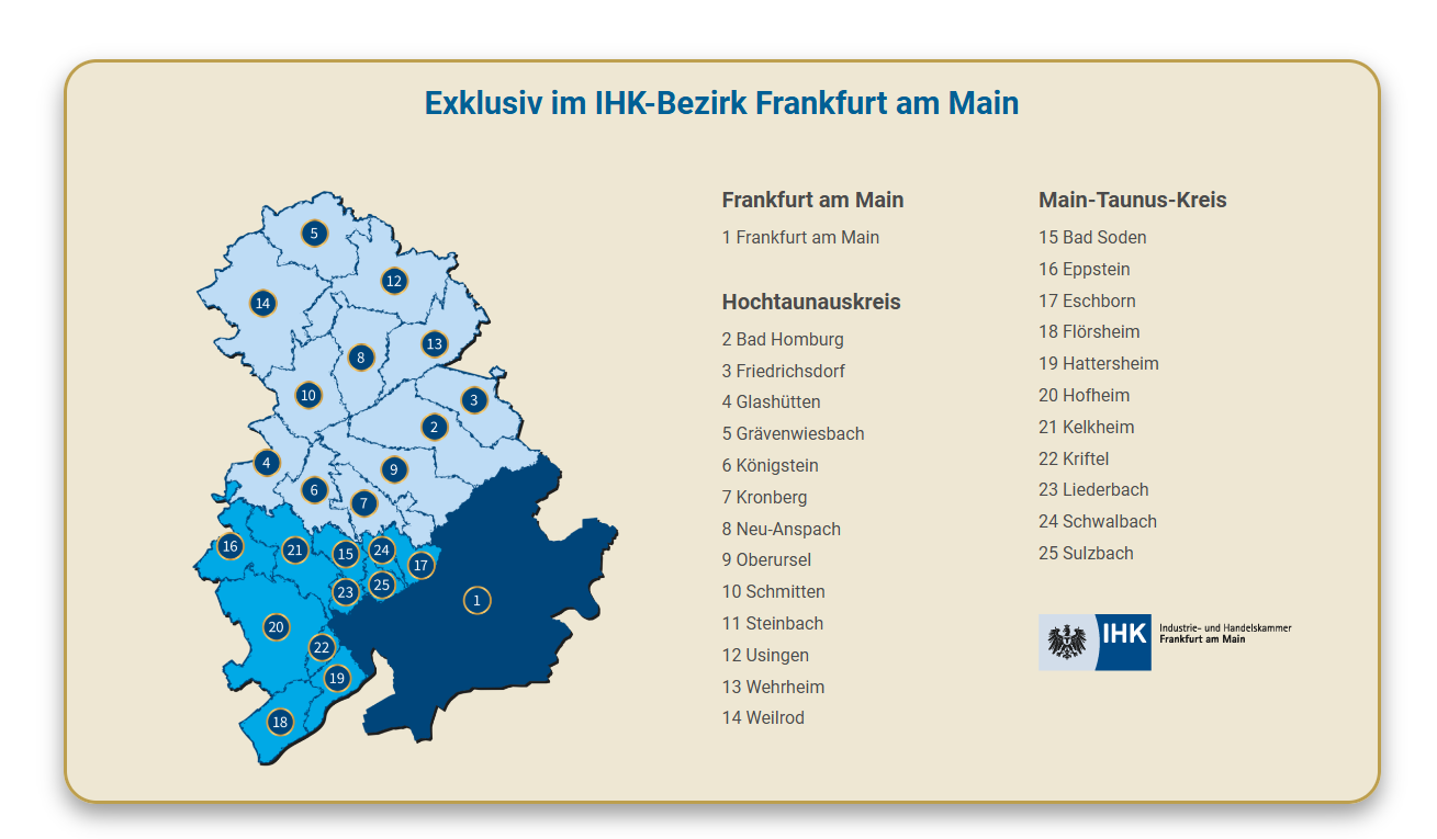 Grafik IHK-Bezirk Frankfurt am Main