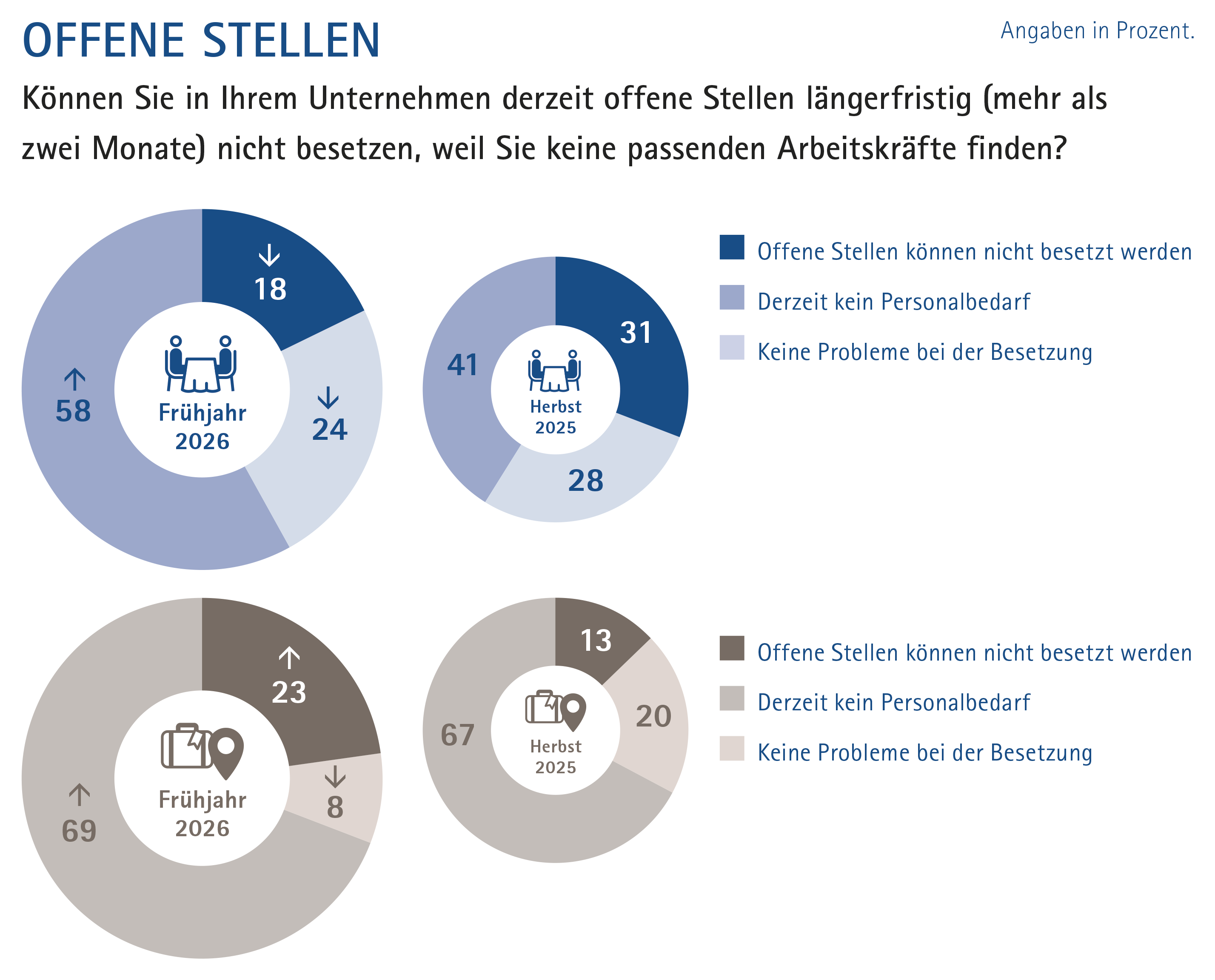 08_Offene-Stellen (1)